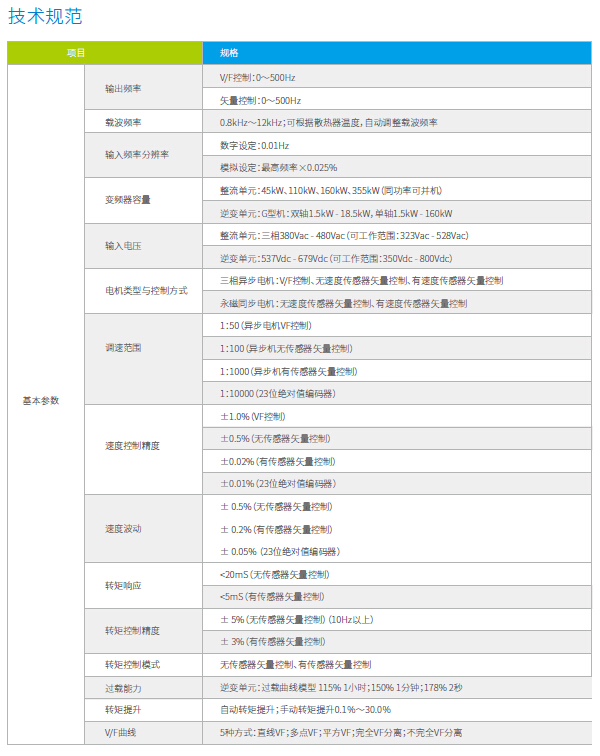 太倉漢諾威精密機(jī)械有限公司