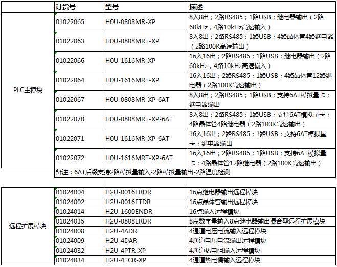 太倉(cāng)漢諾威精密機(jī)械有限公司